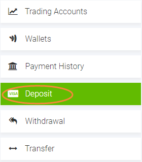 How to deposit in Tickmill